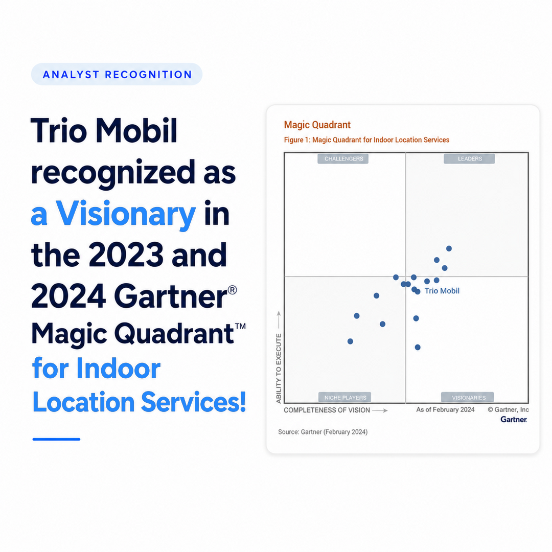Gartner Magic Quadrant — Recognized as a Visionary 2024