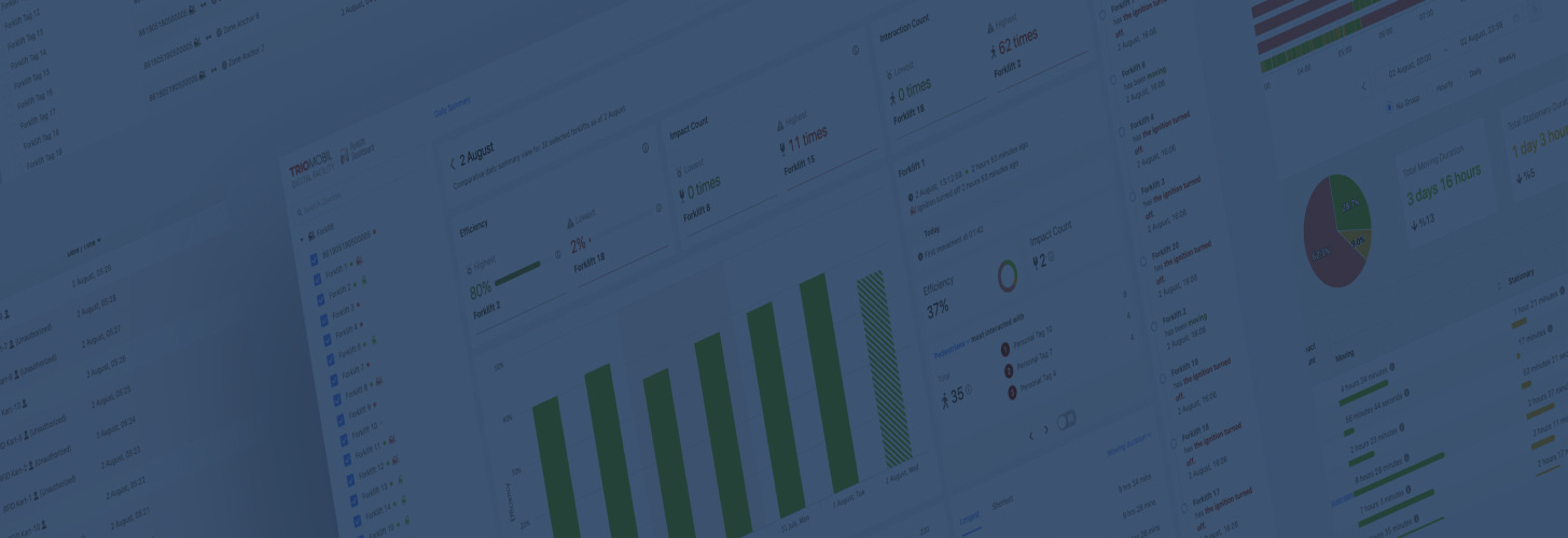 FleetBridge: Forklift Fleet Management In One Place