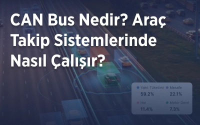 CAN Bus Nedir? Araç Takip Sistemlerinde Nasıl Çalışır?