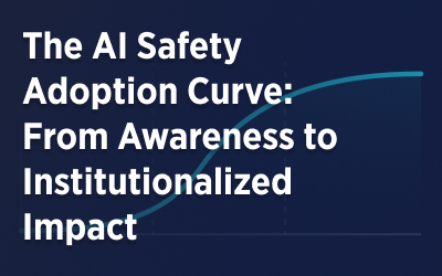The AI Safety Adoption Curve: From Awareness to Institutionalized Impact