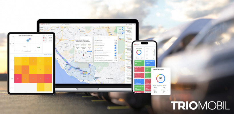 Araç Kameraları Araç Takip Sistemleri ile Nasıl Entegre Çalışır