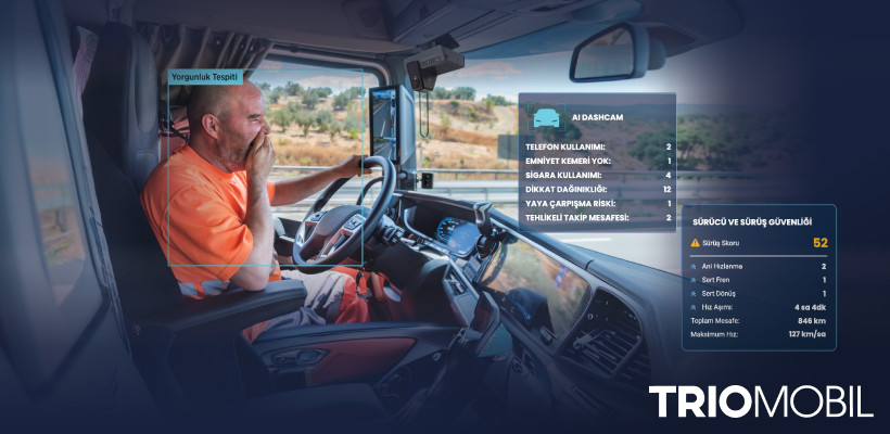 Araç Kamerası Nedir