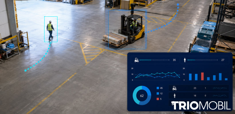 Benefits of a Forklift Monitoring System