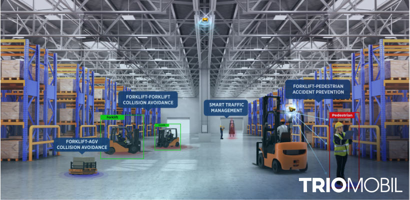 Building a Safer Facility with Trio Mobil Solutions for PIT Safety