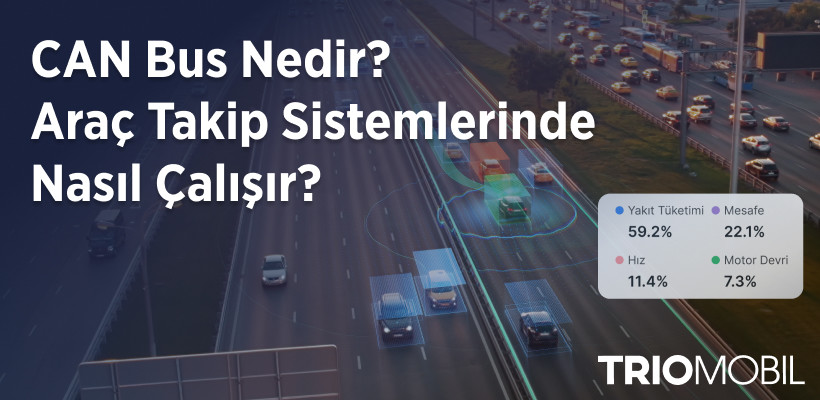 CAN Bus Nedir? Araç Takip Sistemlerinde Nasıl Çalışır?