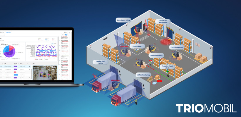 From Forklift Safety to SIF Prevention: Trio Mobil’s Approach