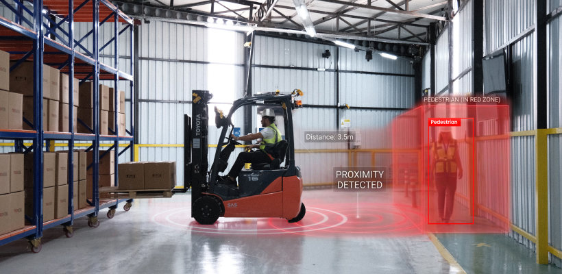 From Visibility to Control