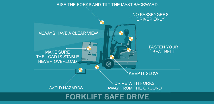 How Can You Decrease the Likelihood of Injuries While Using Forklifts?