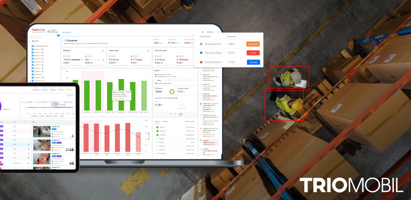 How Trio Mobil Integrates Telemetry into Forklift Safety Architecture