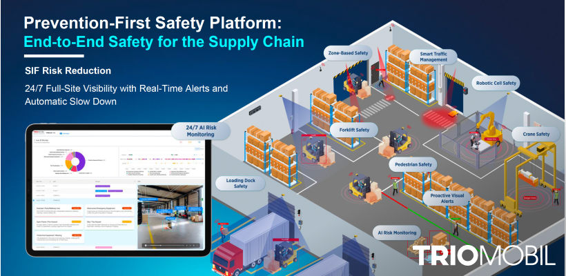 How Trio Mobil Supports Intelligent Forklift Alert Systems