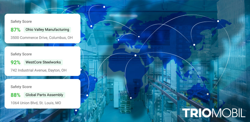 Rule 10: Apply Safety Consistently Across Sites