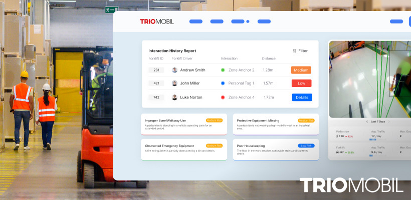 Taking the Next Step in SIF Prevention with Trio Mobil’s AI Risk Radar