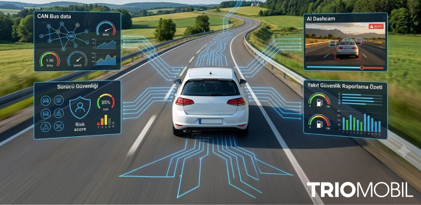 Trio Mobil ile Filo Yönetim Süreçlerinde Daha Görünür ve Yönetilebilir Bir Yapı
