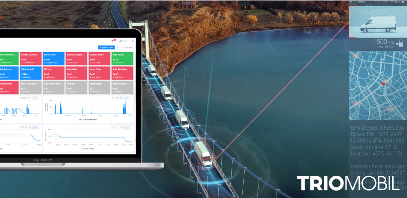Trio Mobil ile KPI Tabanlı Filo Yönetiminde Daha Ölçülebilir ve Yönetilebilir Bir Yapı