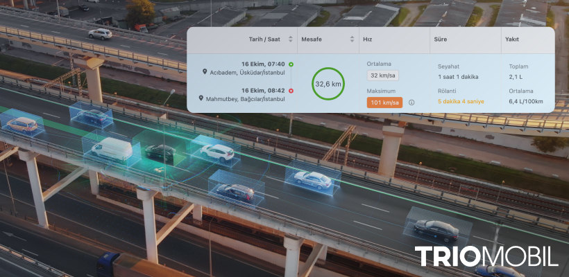 Trio Mobil’in CAN Bus Destekli Araç Takip Çözümleri