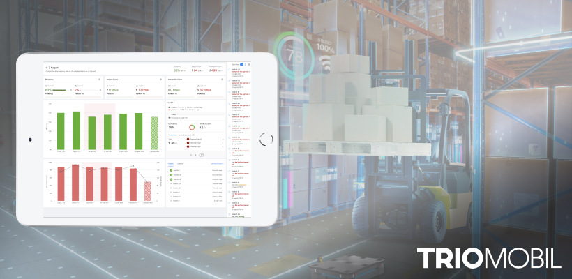 Trio Mobil’s Cutting-Edge Forklift Monitoring Systems: Enhancing Safety and Efficiency in Modern Warehouses