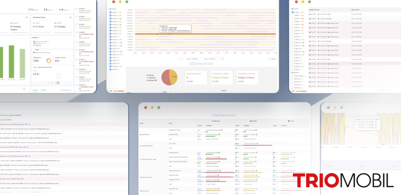Trio Mobil's Forklift Fleet Management Solution: FleetBridge
