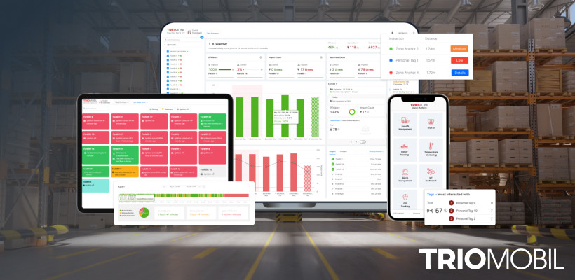 Trio Mobil's Forklift Fleet Management Solution