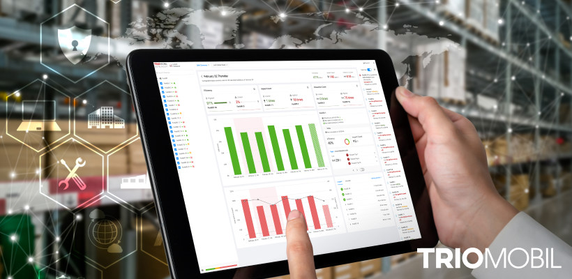 Trio Mobil's Forklift Tracking Solutions: Finding the Balance Between Safety and Efficiency