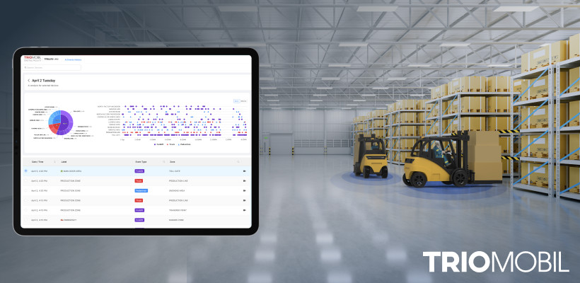 Trio Mobil’s Solutions and Benefits for the Manufacturing Industry