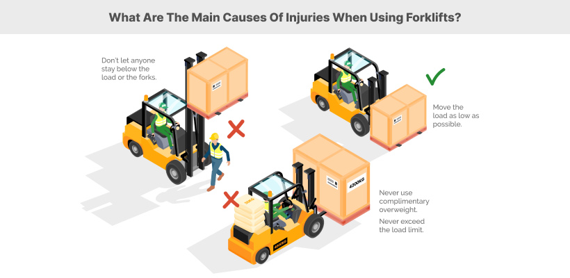 What Are The Main Causes Of Injuries When Using Forklifts?