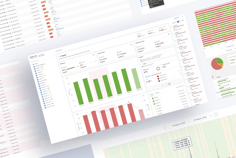 What is Forklift Fleet Management Solutions