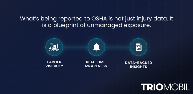 What the Data Signals for Employers