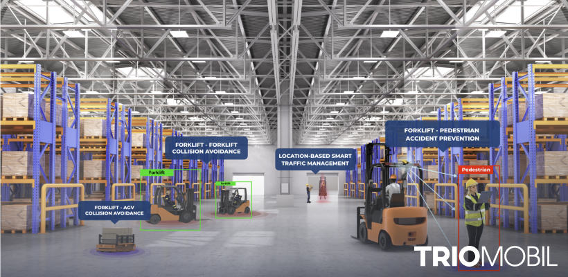 Why Choose Trio Mobil for Pedestrian Detection Camera Solutions