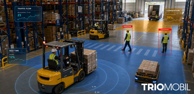 Why Forklift Monitoring Matters Today
