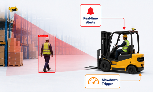 AI cameras with forklift integration: real-time alerts and slowdown trigger