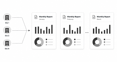 CCTV-only multi-site reporting with separate monthly reports per site
