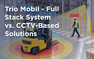 Trio Mobil vs. CCTV-Based AI Monitoring Solutions
