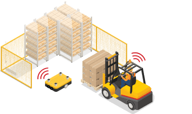 Forklift-AGV Collision Avoidance