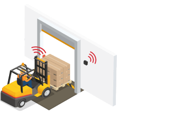 Zone-Based Forklift Speed Control