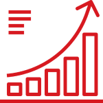 Max Impact Performance