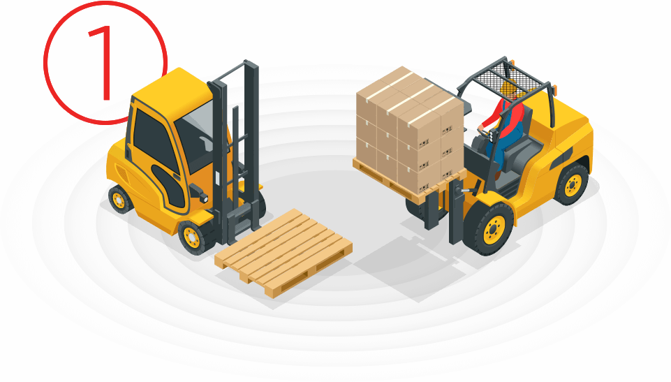 Forklift Collision Avoidance System