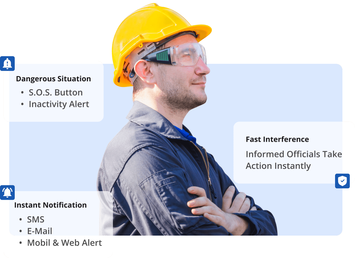 UWB & RTLS Technology for Lone Worker Safety